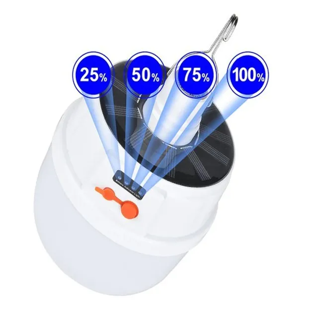 Акумуляторна LED лампа + сонячна батарея + USB