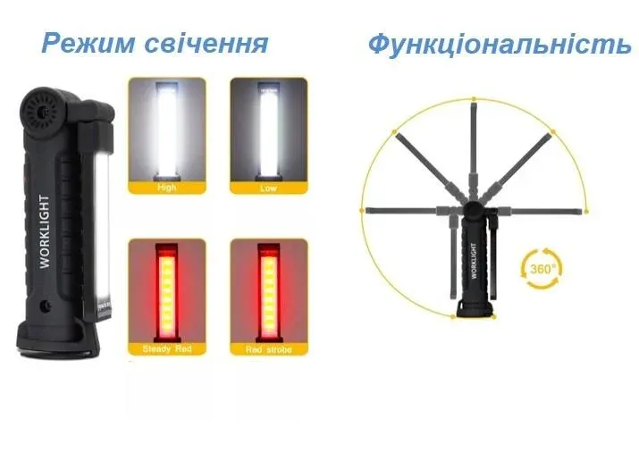 Ліхтар акумуляторний ручний з магнітом на 5 режимів