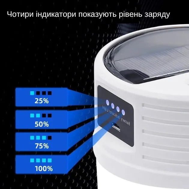 Акумуляторна LED лампа 80W