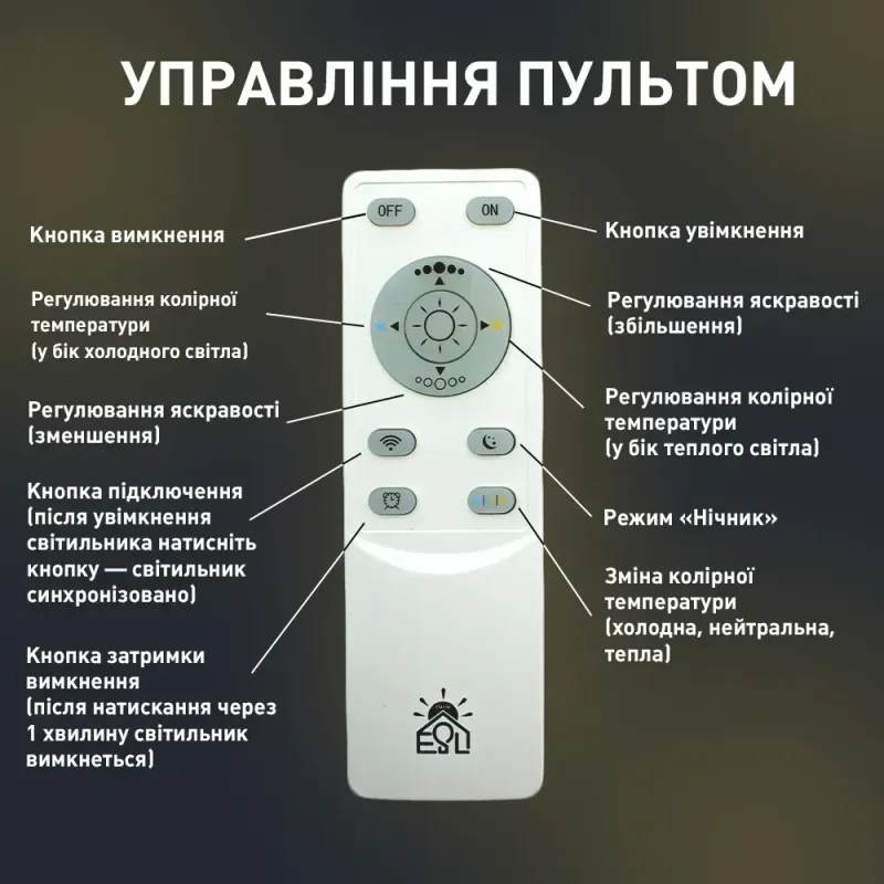 Люстра для зали світлодіодна з пультом чорна 105W