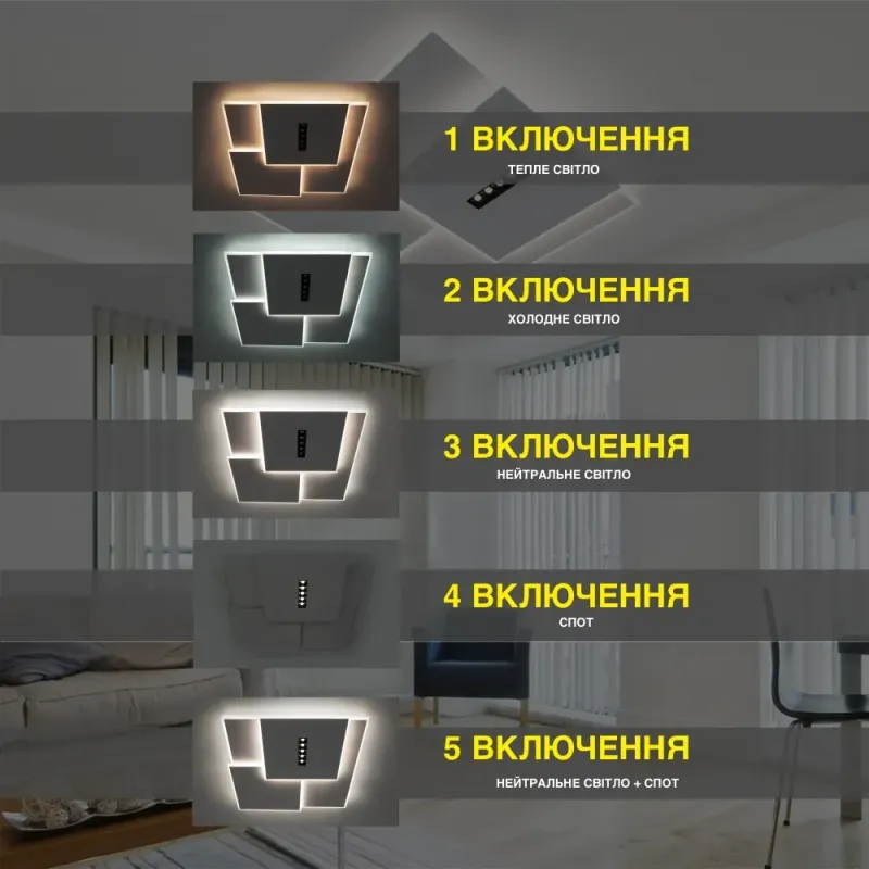 Смарт світильник світлодіодний STERREN 105W 3S квадрати з пультом