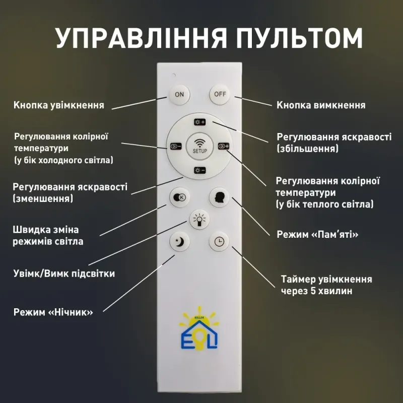 Люстра світлодіодна з пультом OVAL RGB Ø 55 см 110 Bт чорна