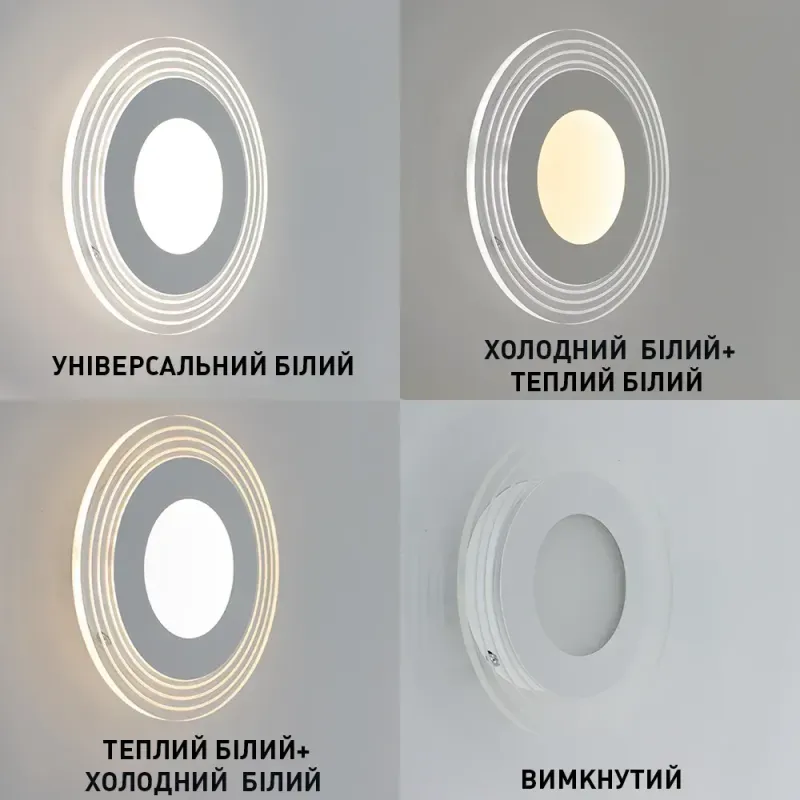 Світильник світлодіодний настінно - стельовий PLAZA R 20W білий