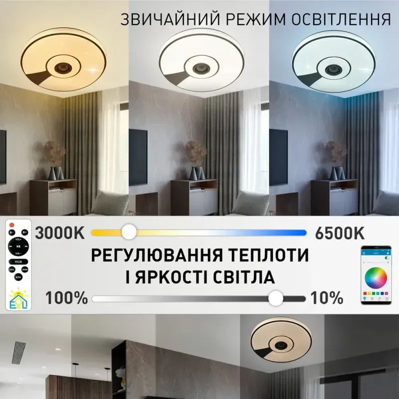 Музична світлодіодна люстра з пультом + блютуз колонка SONG RGB 80W